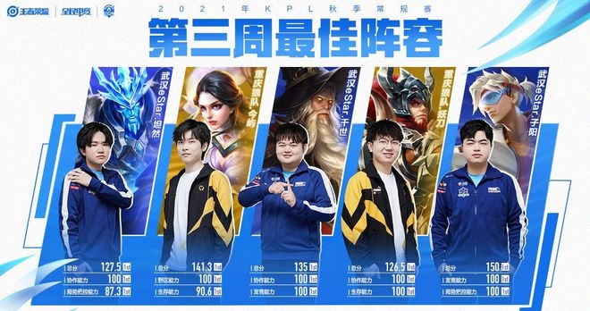 也不断刷新 也不断刷新