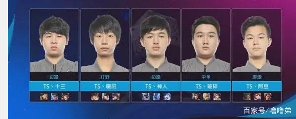 正是同样的