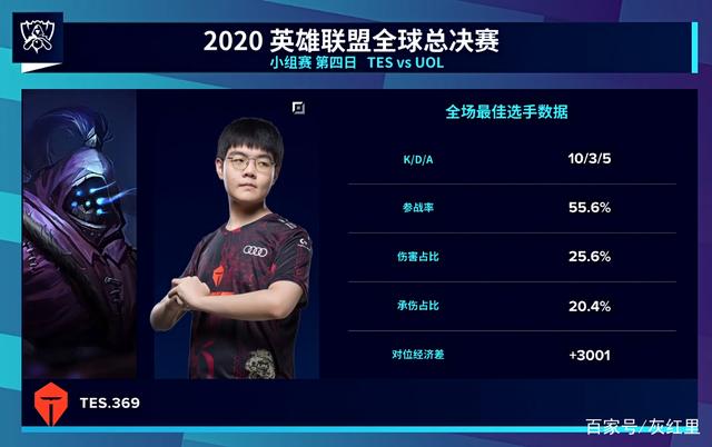 比赛的叙事